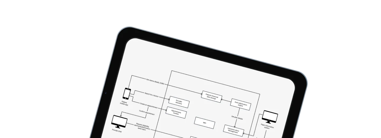 Claims auto-adjudication engine