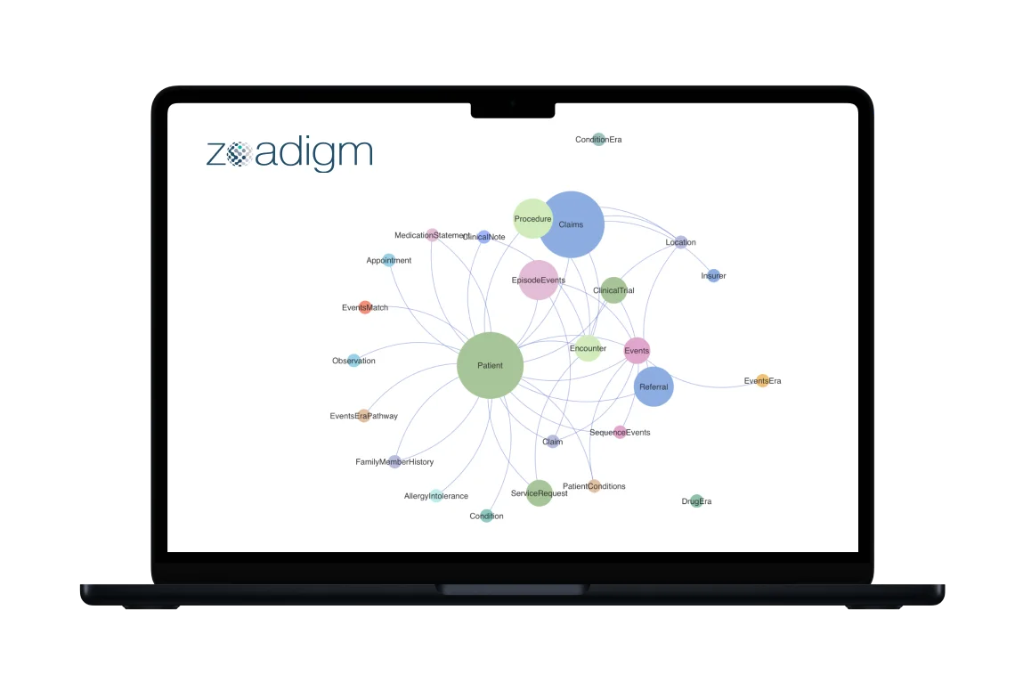 Building an end-to-end FHIR-native analytics platform