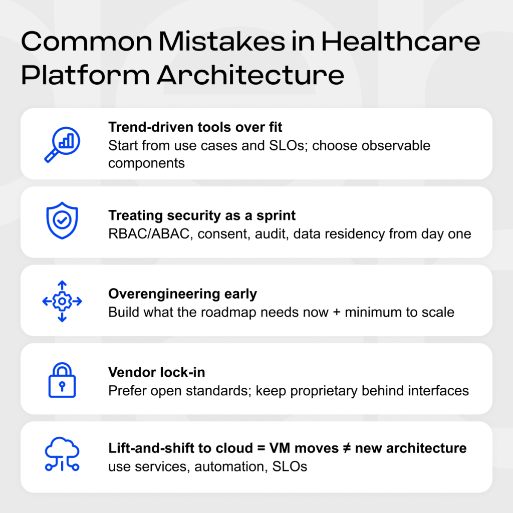 Common Mistakes in Healthcare Platform Architecture
